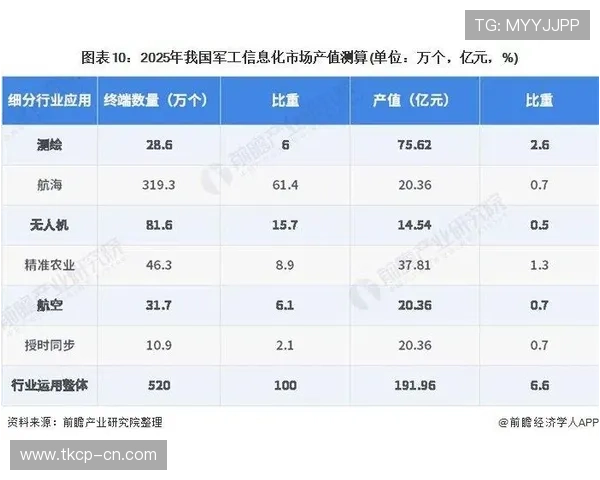 奥运会举办权竞争与全球城市发展战略的深度探讨